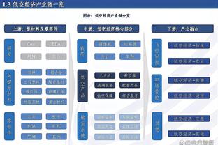 188金宝搏官方网站入口截图0